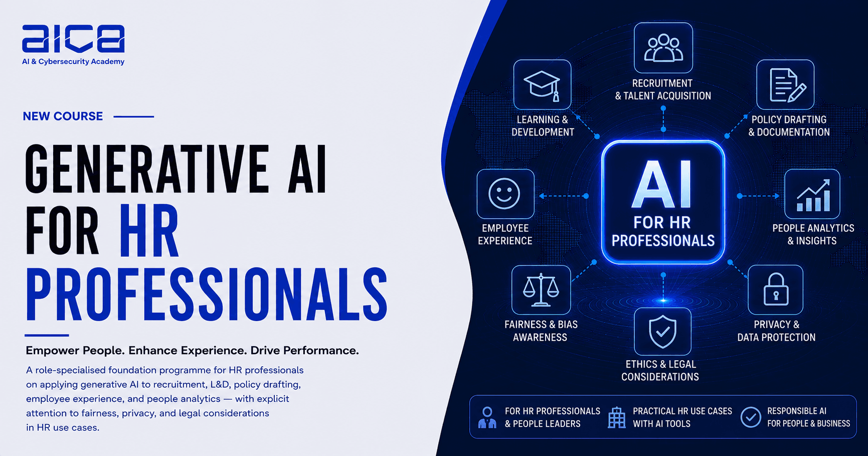 Generative AI for HR Professionals